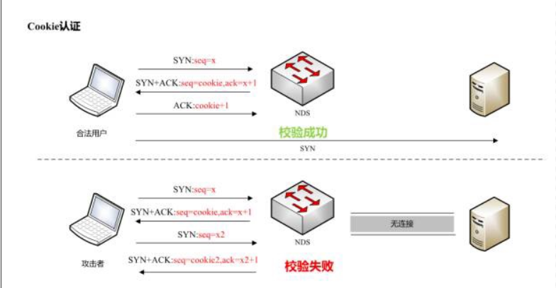 image-20211218195200275