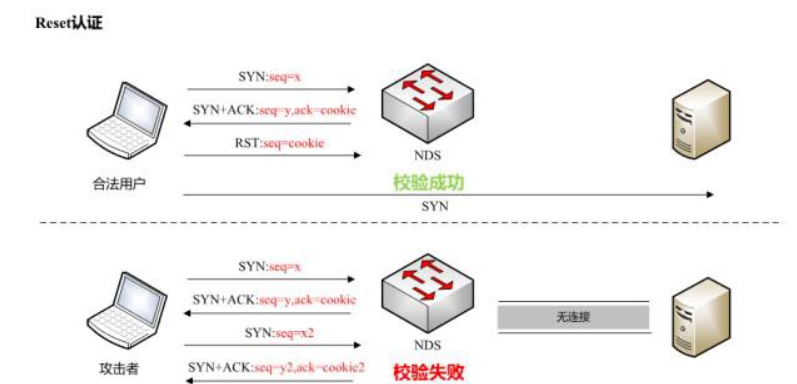 image-20211218195213640